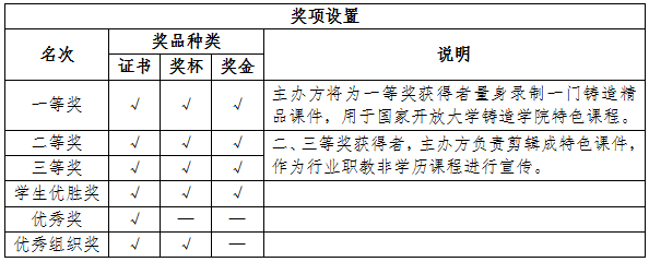 1654497641503658.png 7edc064f69755a518ca3a88148201567.png