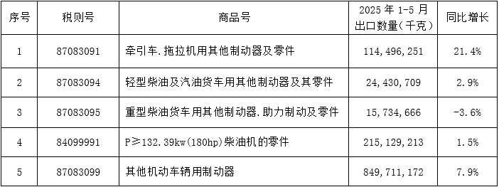 d47a660dbca5a31a7be50dd7ebad2925.png