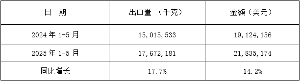 c85a2dd068c3255bdda38dea6aeb7240.png