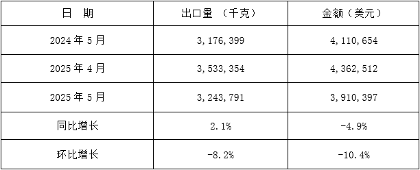 83327a306cdb28a3adc4f8c4506d9d7e.png